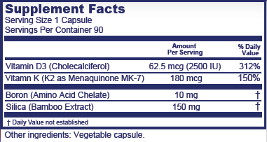 Supplement Facts Panel