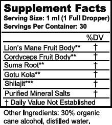 Supplement Facts Panel