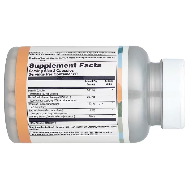 Supplement Facts Panel