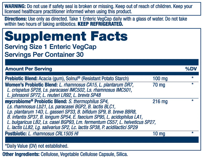 Supplement Facts Panel