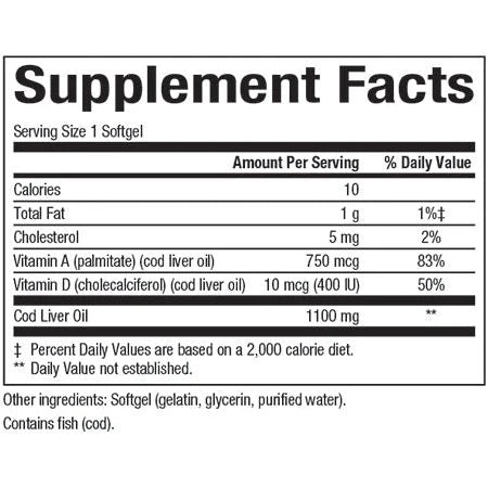 Supplement Facts Panel